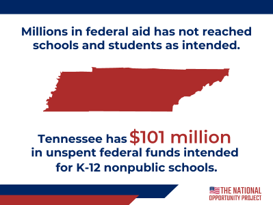 $101 million in EANS funding failed to reach Tennessee students and nonpublic schools as intended